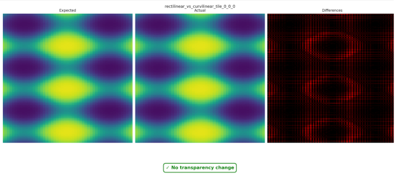 tile rendering testing, snapshot testing with syrupy, xpublish-tiles debugging, regression testing for map tiles, Claude Code generated tools
